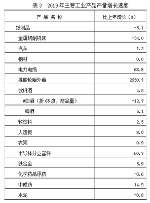 廣西桂林灌陽縣紙制品銷售市場前景與政府服務(wù)優(yōu)化